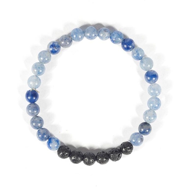 7 Chakra Adjustable Vitality Bracelet photo review